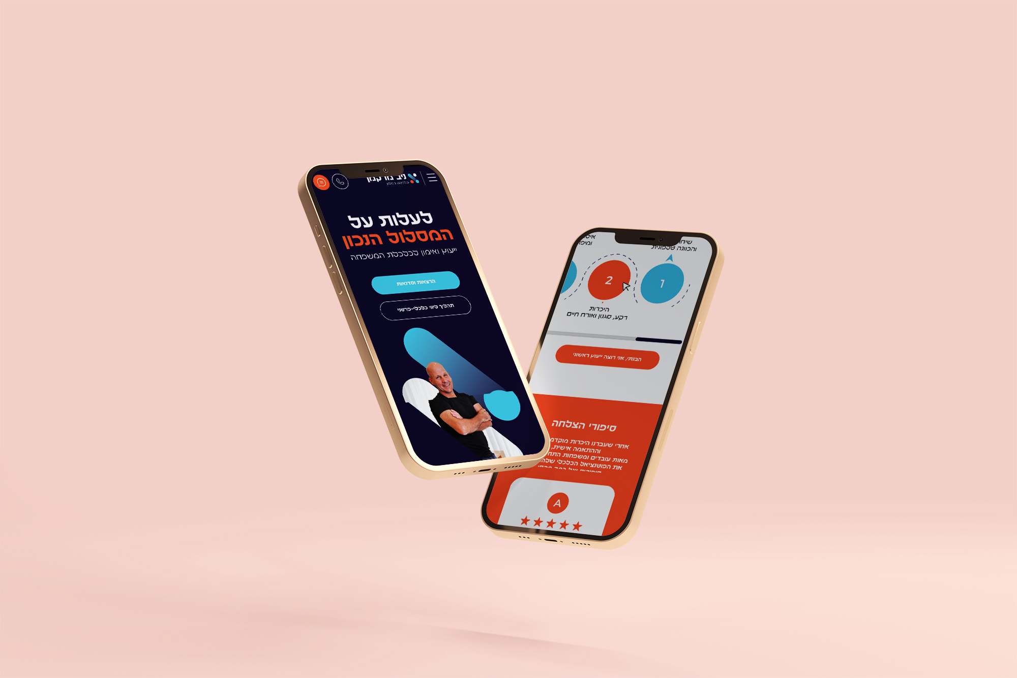 Niv Markman Comigo Niv Markman Comigo